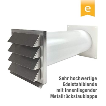 EASYTEC® Energiesparender Wandmontage Mauerkasten Ø 150 mm  Vergleich