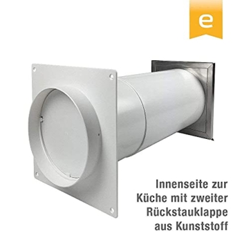 EASYTEC® Energiesparender Wandmontage Mauerkasten Ø 150 mm  kaufen