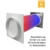 EASYTEC® Energiesparender Wandmontage Mauerkasten Ø 150 mm  Funktion